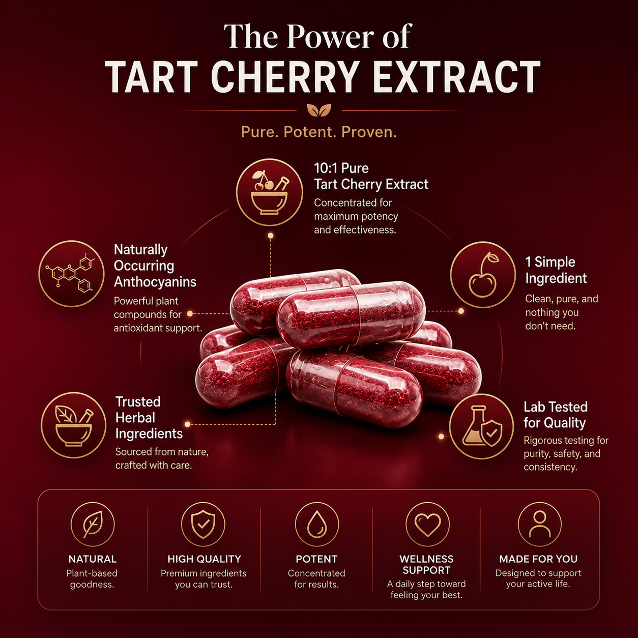 Tart Cherry Extract Supplement