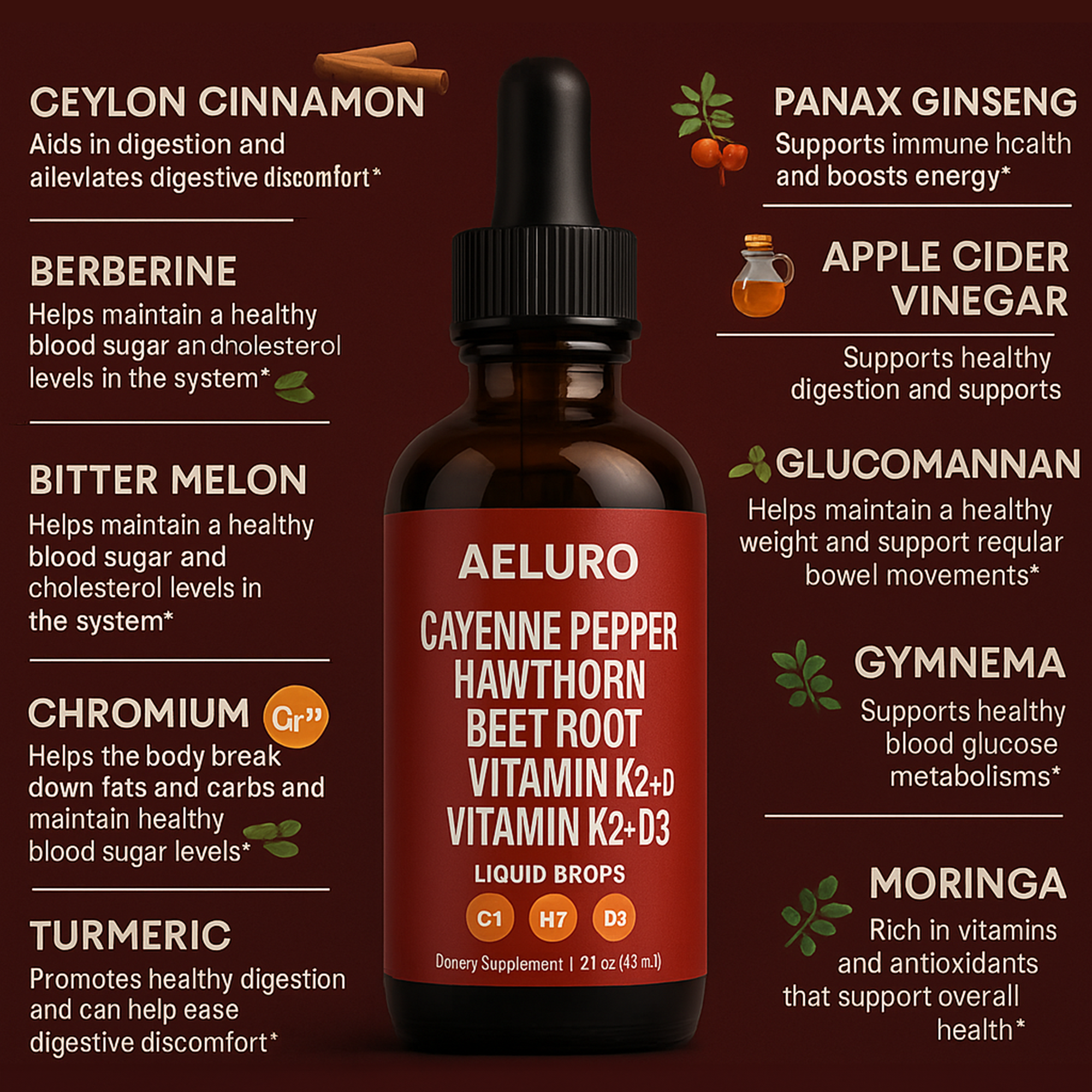 Aeluro™ - Cayenne Pepper Extract