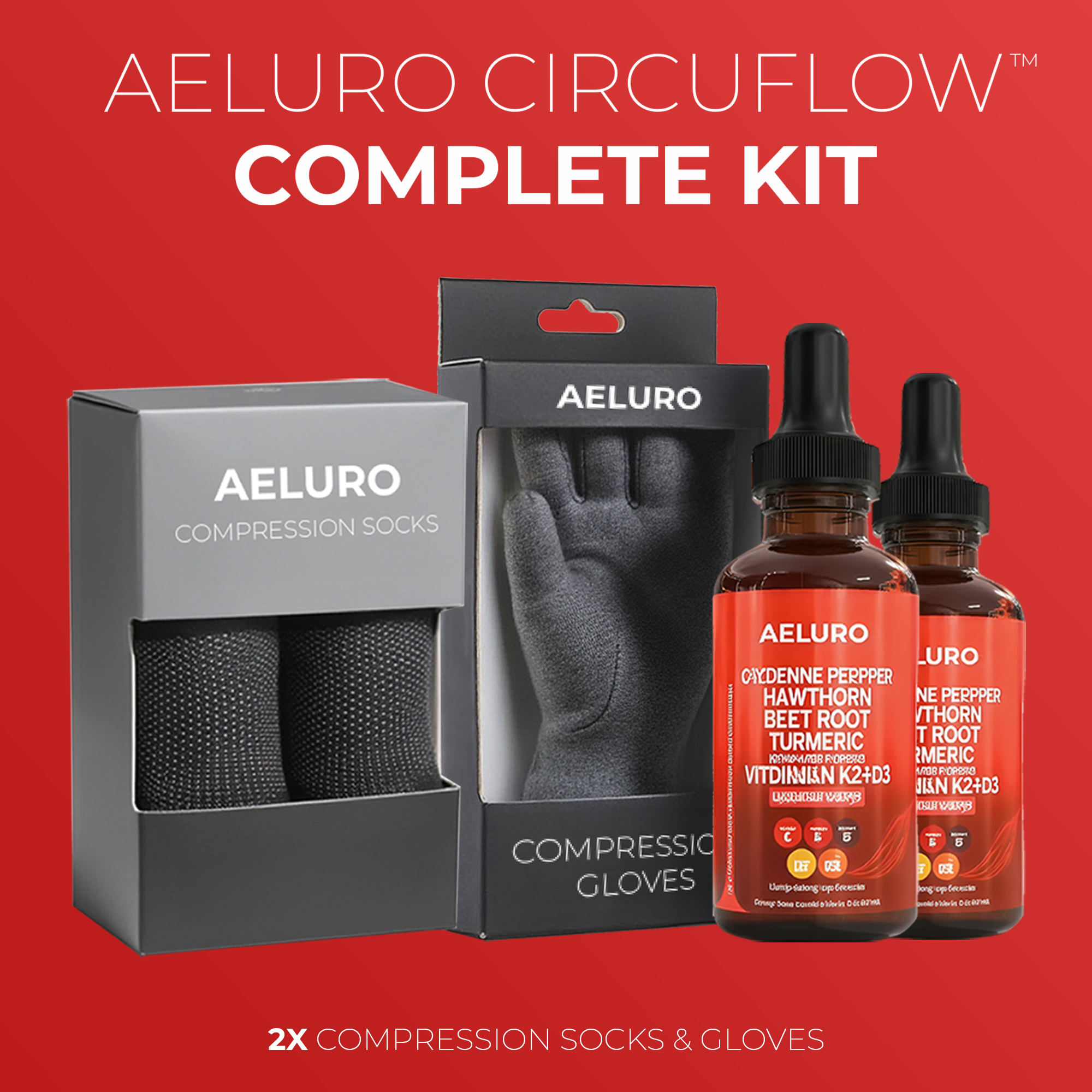 Aeluro CircuFlow™ Complete Kit