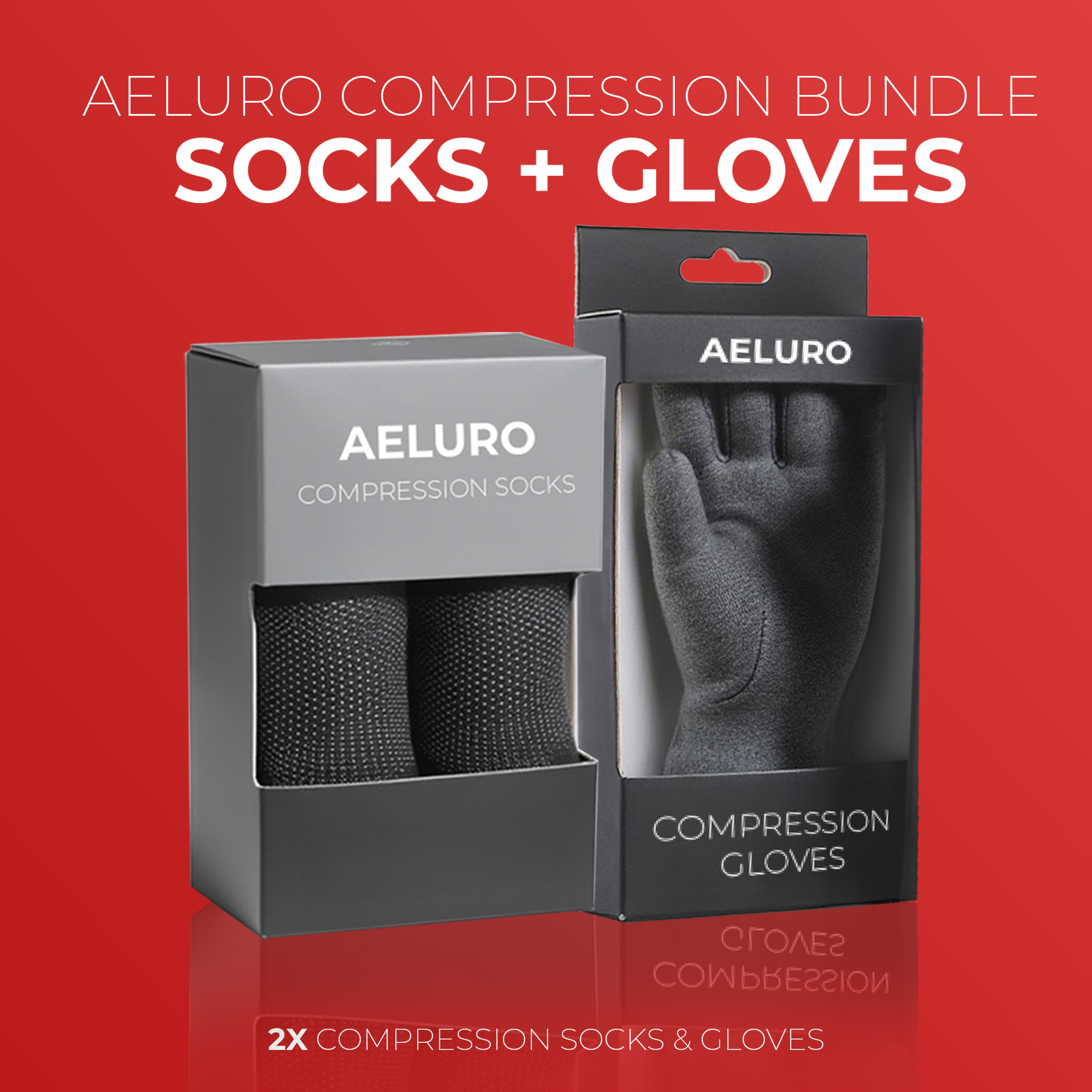 Aeluro Compression Kit™